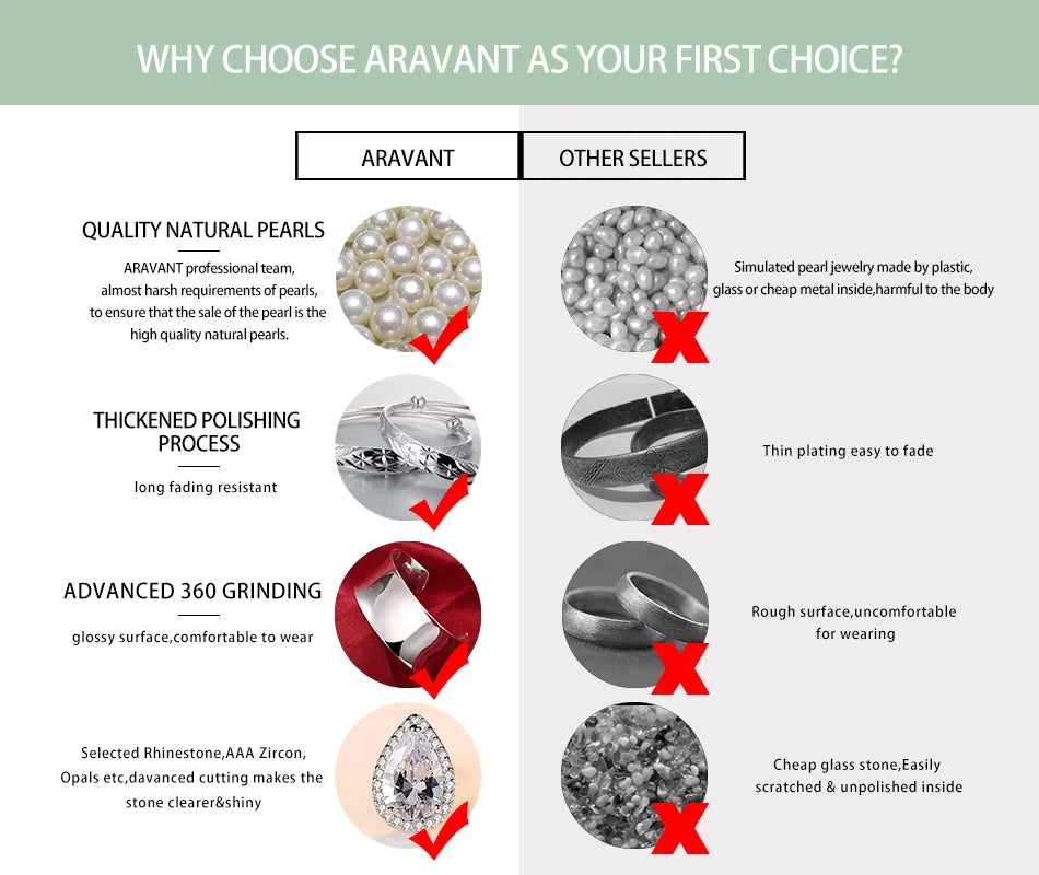 Aravant 925 Silver 10 Circle Triple Ring Bangle For Men Women Fashion Jewelry